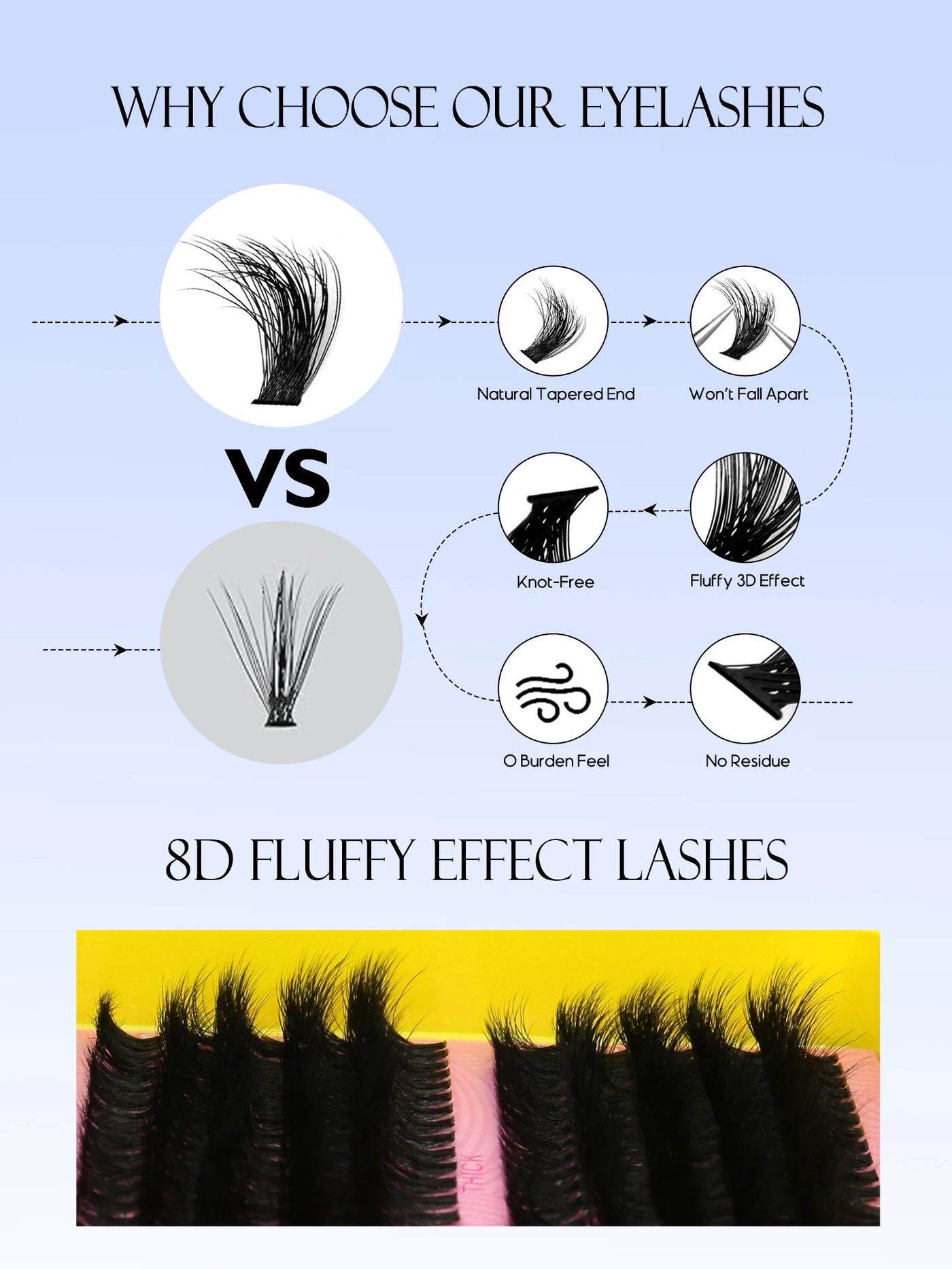 Individual Cluster Lashes