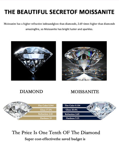 PERFANY All Moissanite Necklace for Women S925 Pure Silver Double Heart Design Laboratory Diamond Pendant Fashion Luxury Jewelry